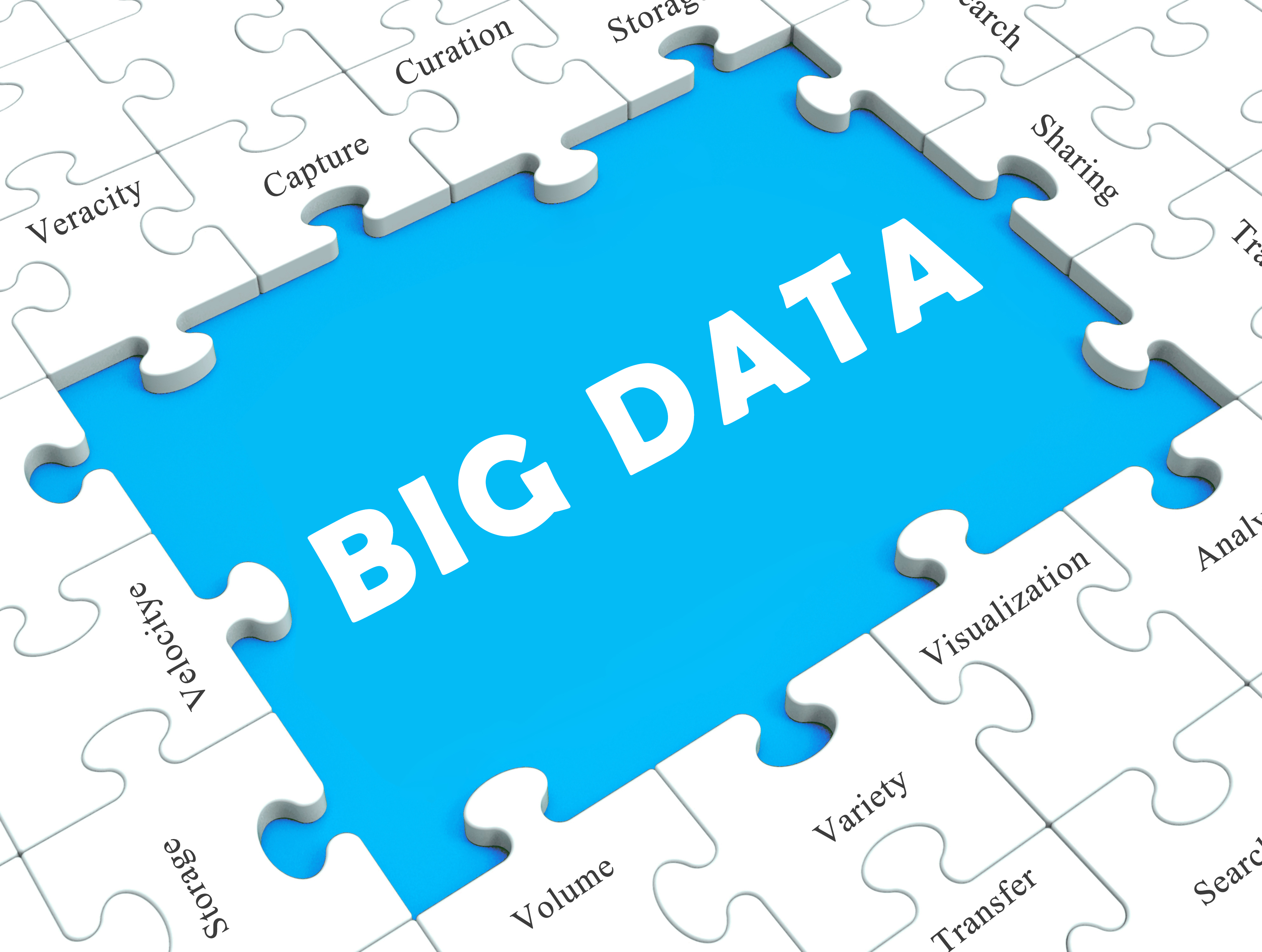 hadoop是什么，hadoop和数据库的区别