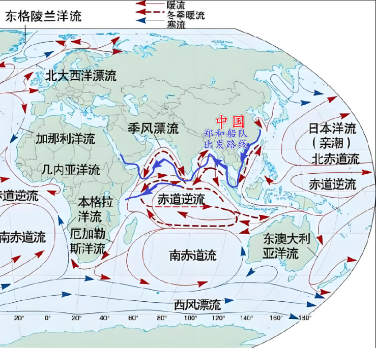 洋流:航海文明的助推力