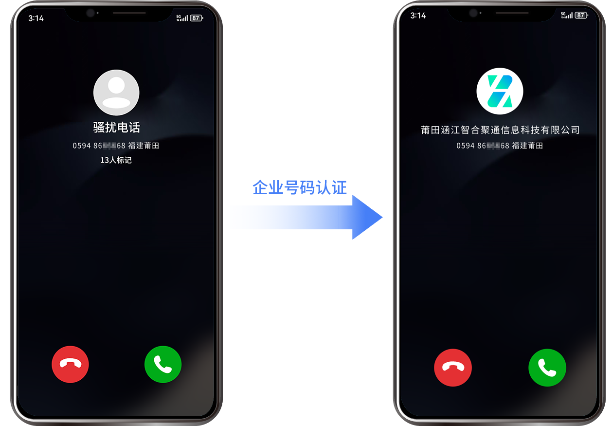 关于虚拟电话怎样打电话的号码呢的信息 关于虚拟电话怎样打电话的号码呢的信息