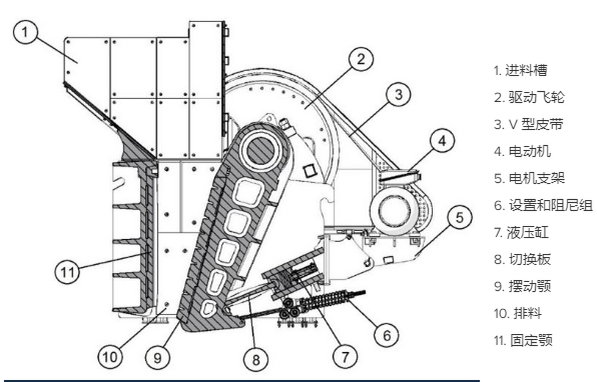 鳄式破碎机机械简图图片