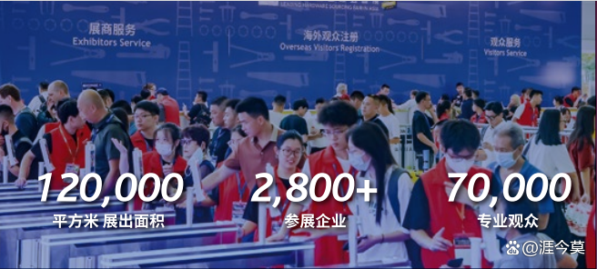 2025中國國際五金展|科隆五金展