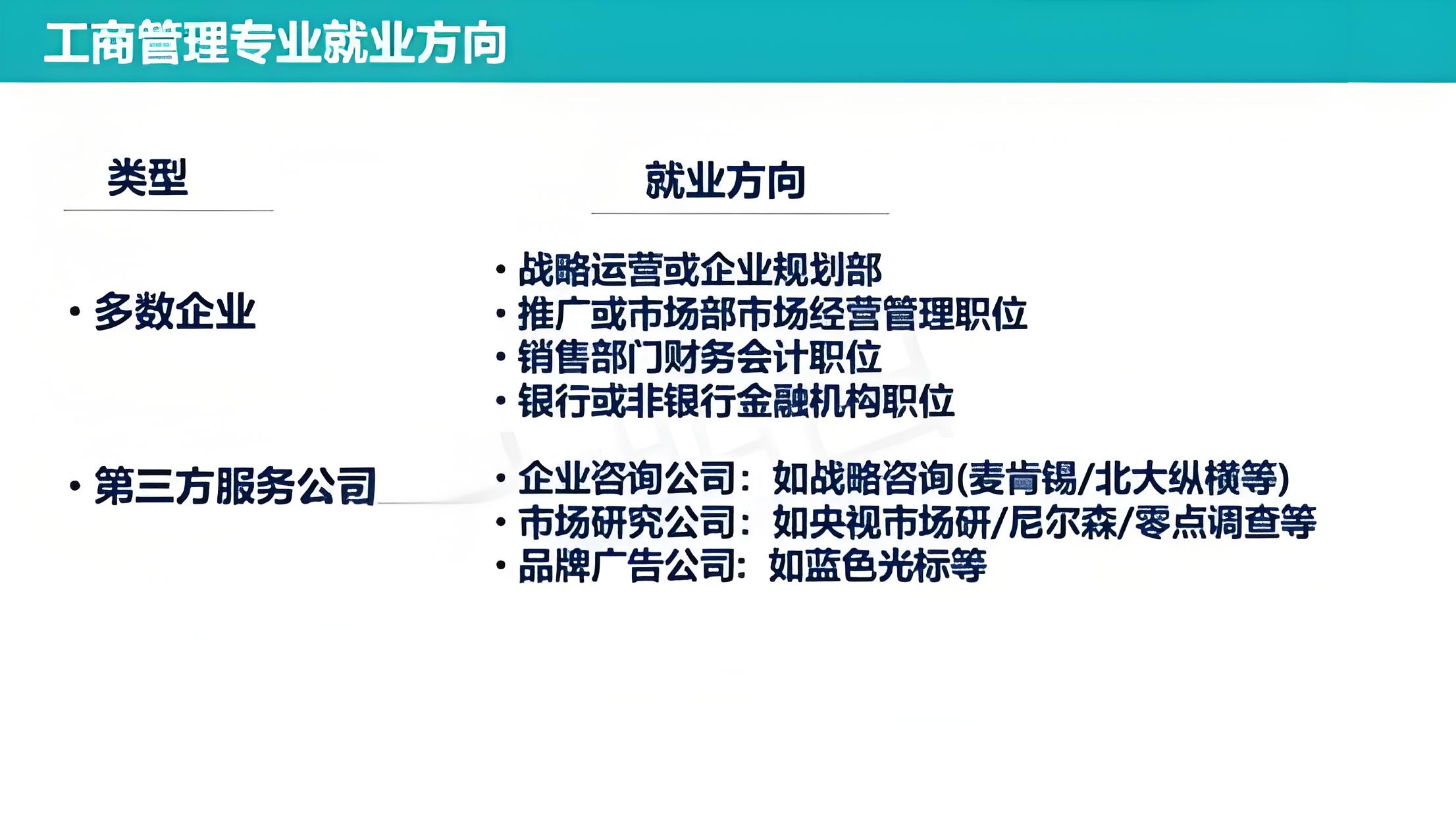 工商管理专业就业方向