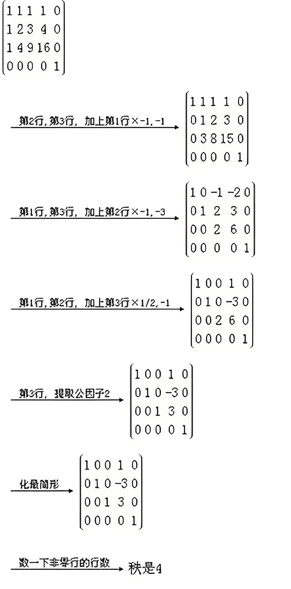 求矩阵的秩最简单方法