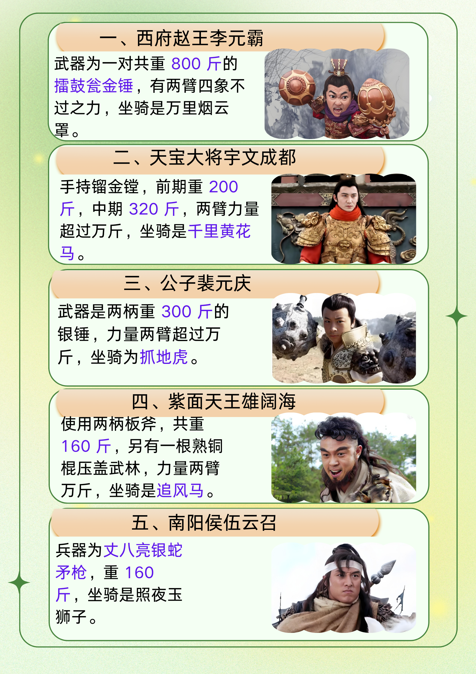 隋唐十八条好汉排行榜