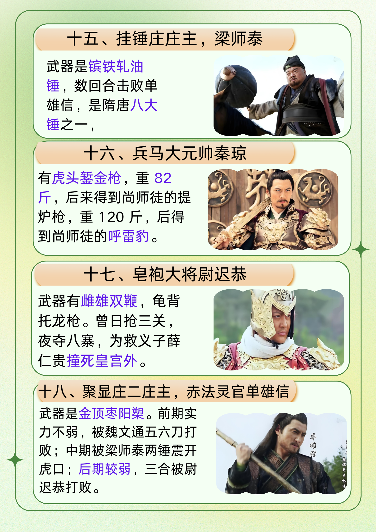 隋唐十八条好汉排行榜