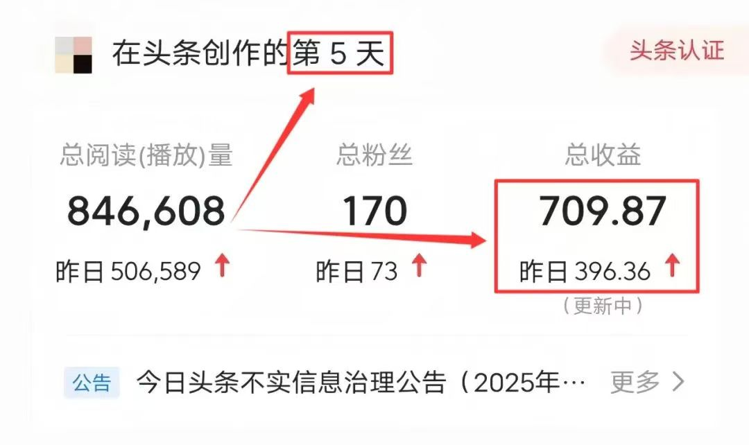 头条创作者计划入口怎么关闭啊(头条创作者计划入口怎么关闭啊苹果手机)