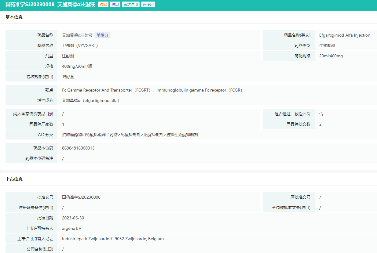 全球首款FcRn拮抗剂艾加莫德新剂型获批，再鼎医药布局再深化