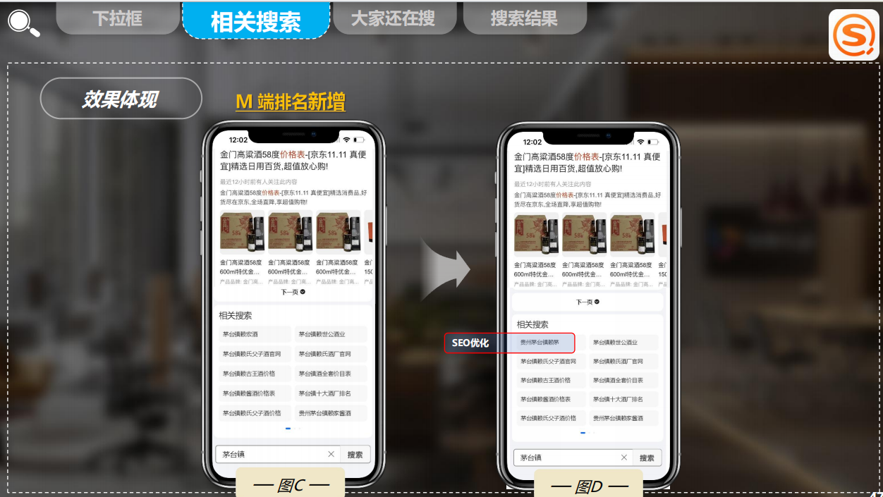贵阳搜狗seo方法=贵阳百度搜索网站排名