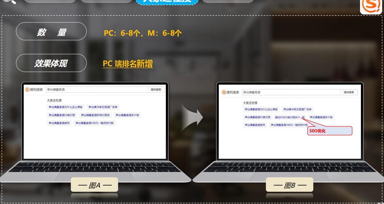 石家庄做搜狗seo=石家庄排名seo公司