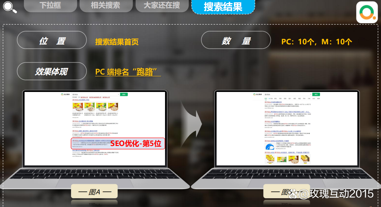 360seo推广机构 - 360推广主要是做什么 360seo推广机构 - 360推广主要是做什么