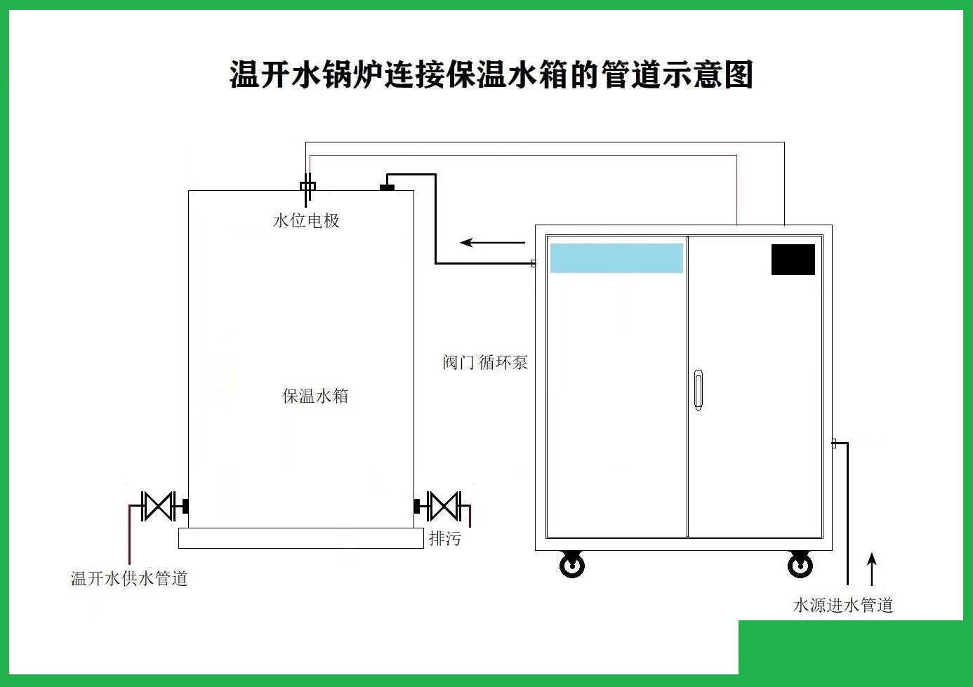 开水炉电路图图片