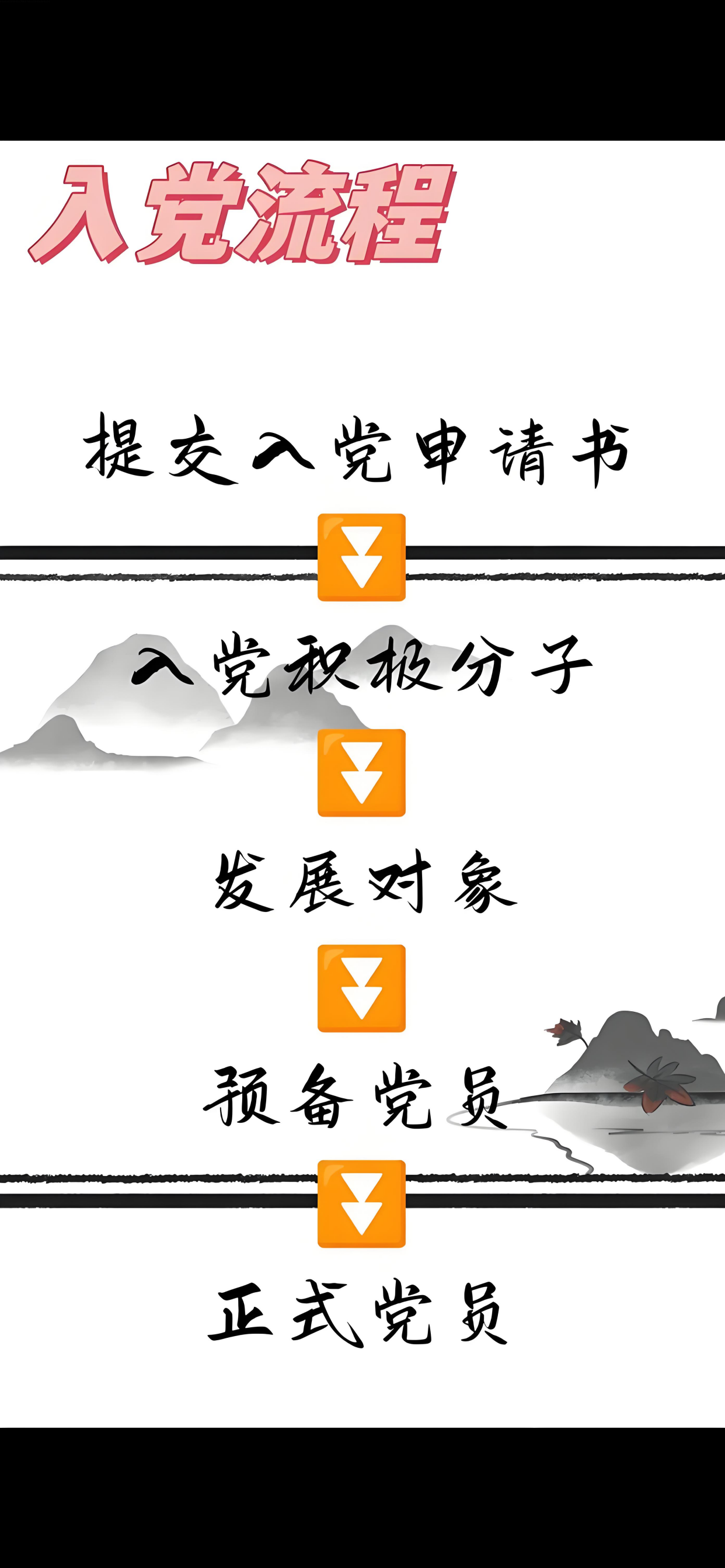 国外留学生到中国留学条件留学须知