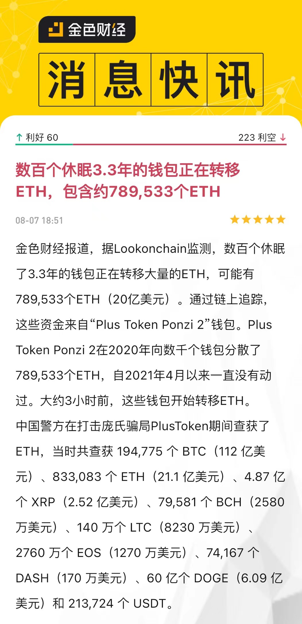 金色财经快讯(金色财经快讯发布)