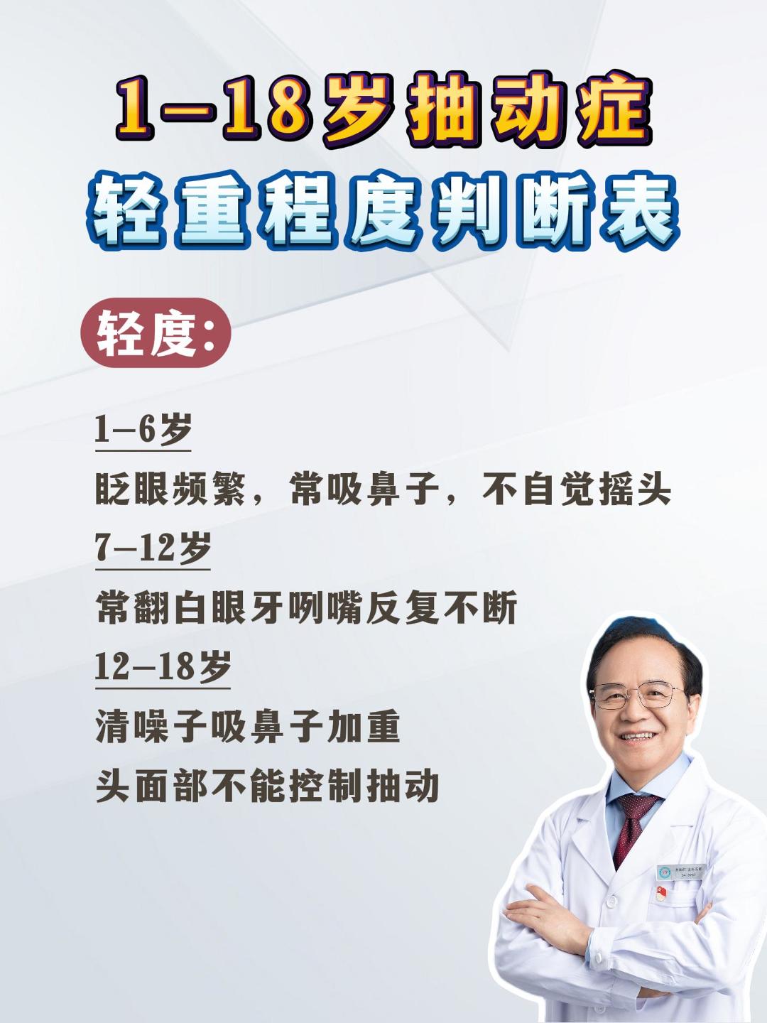抽动症轻重程度判断表