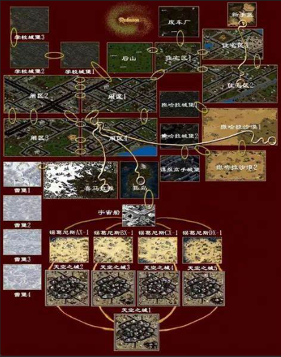 红月手游:小白玩家必看得详细地图攻略