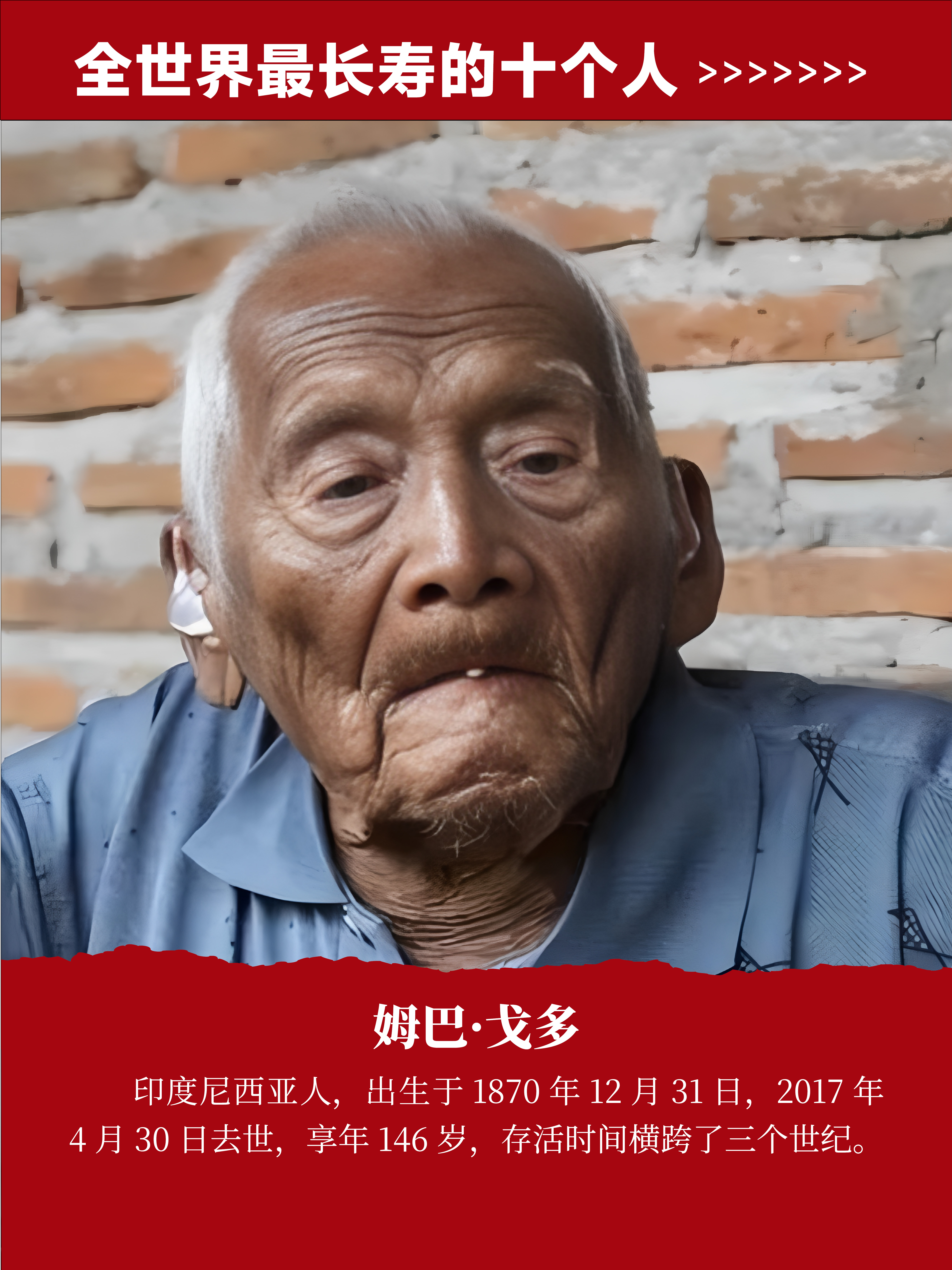 最长寿命的20种人