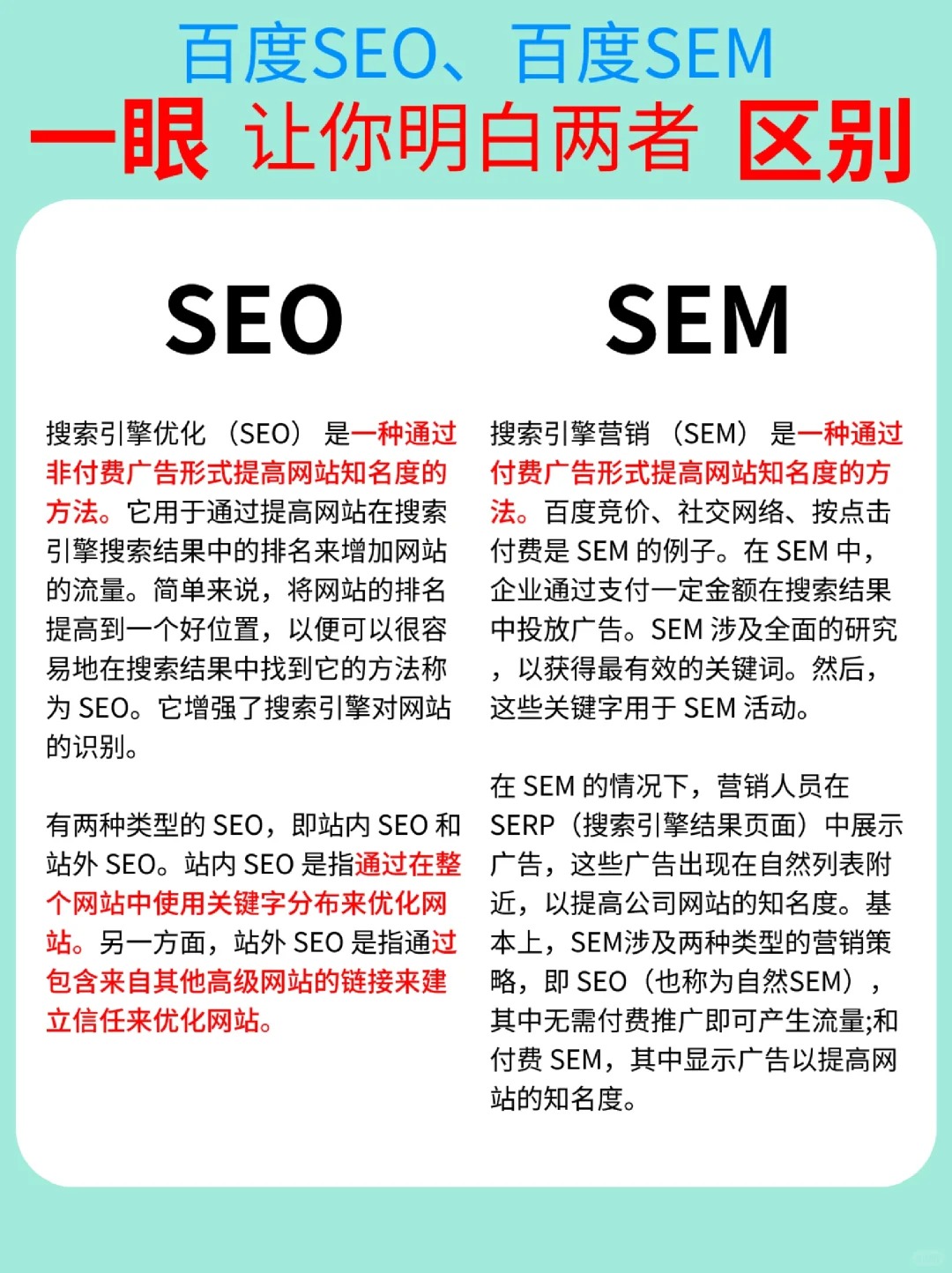 seo和sem的区别与联系=简述seo与sem的区别和联系
