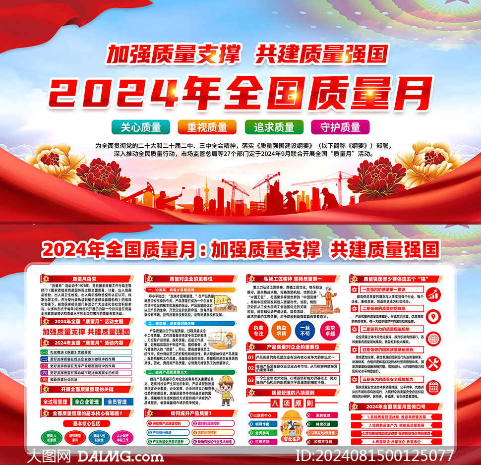 2024年全国质量月宣传栏展板