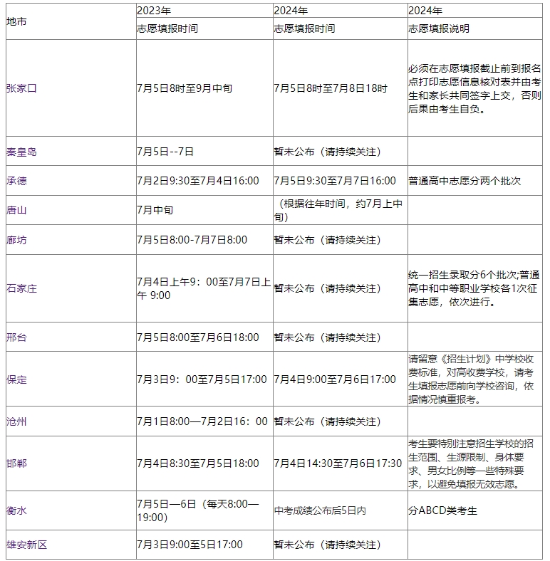 河北中考时间图片