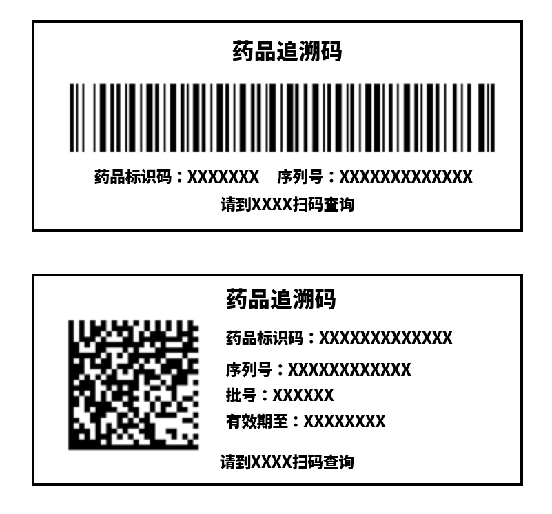 医疗器械udi码什么样子(图4)