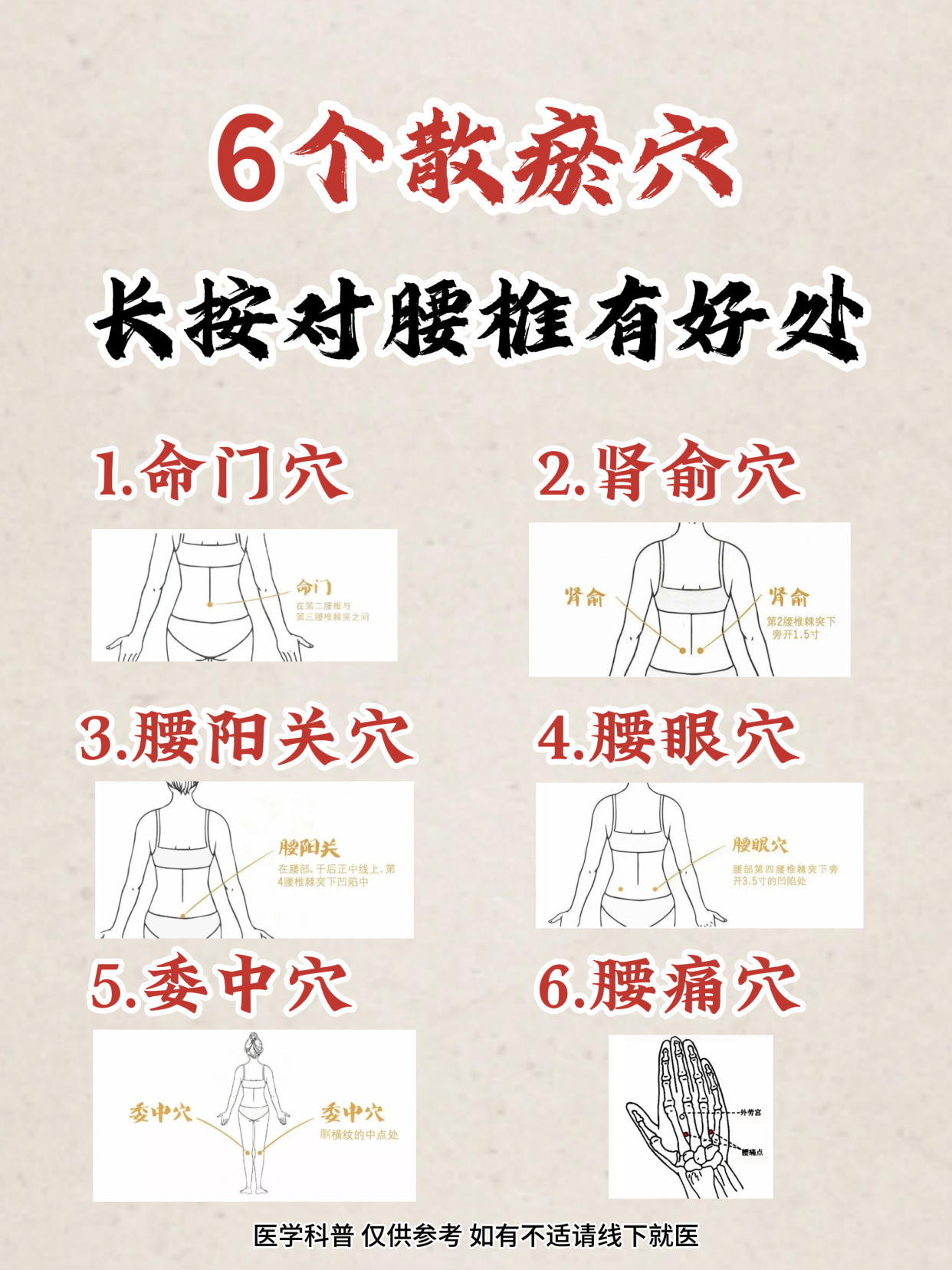 6个散瘀穴,常按对腰椎有好处#腰椎间盘突出# #动态流量挑战赛