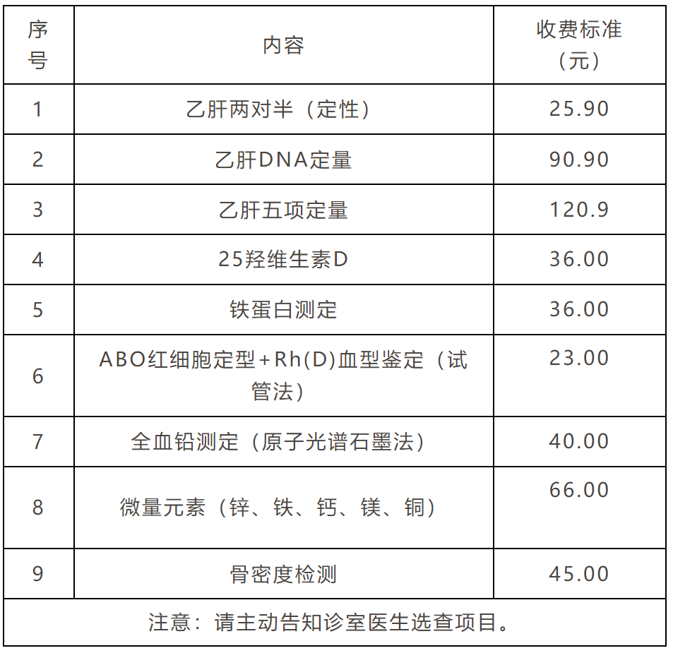 幼儿园入园体检项目图片