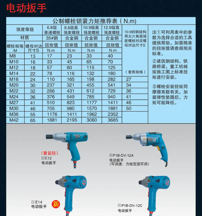 电动扳手排行榜图片