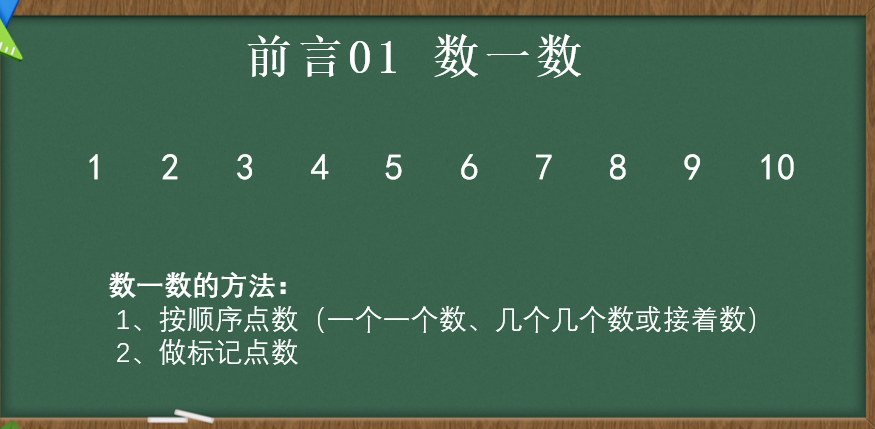 问打一数字代表几