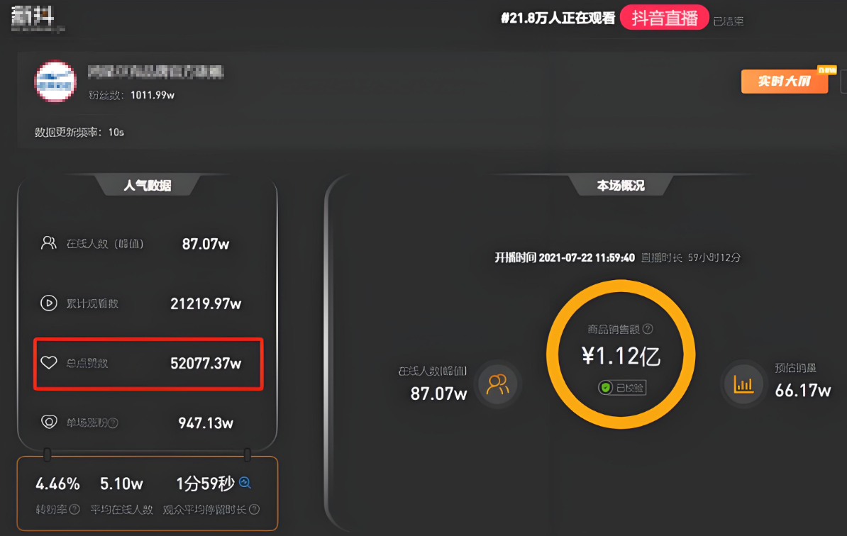 抖音点赞一天78单(抖音点赞每天60,真的吗)