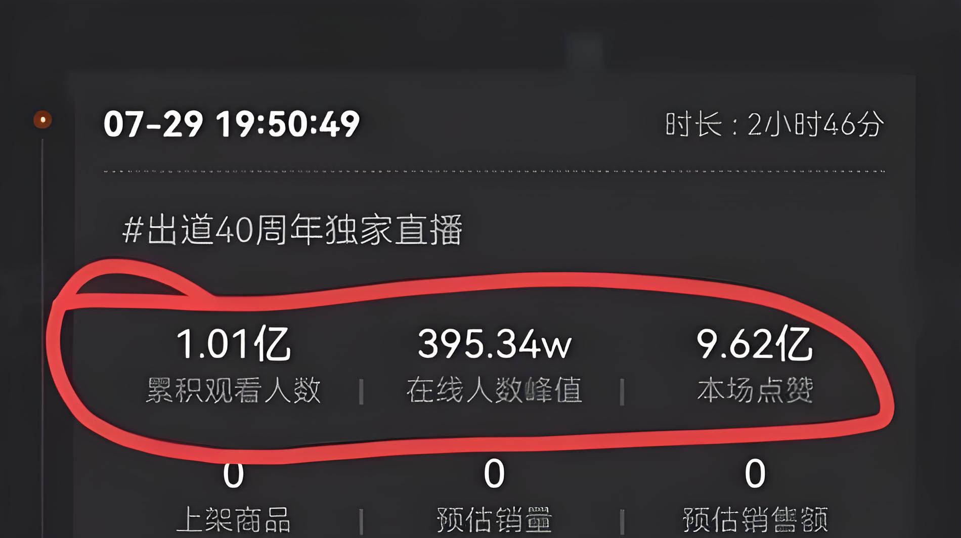 抖音点赞超便宜(抖音点赞一下多少钱)