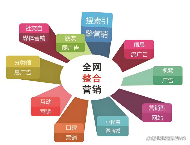 百度seo关键词优化市场分析 - 百度关键词优化哪家好 百度seo关键词优化市场分析 - 百度关键词优化哪家好