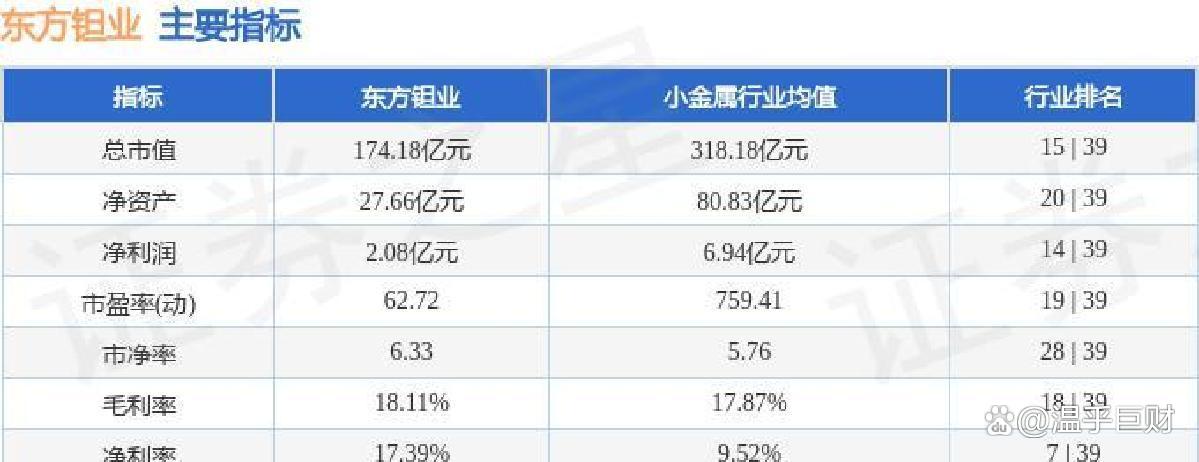 小金属多品种走强 两大资金加仓热情高涨