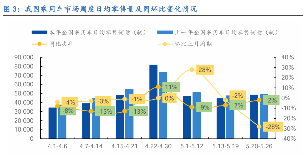 低油价怎样投资(面对低油价,怎么看,怎么办,怎么干)