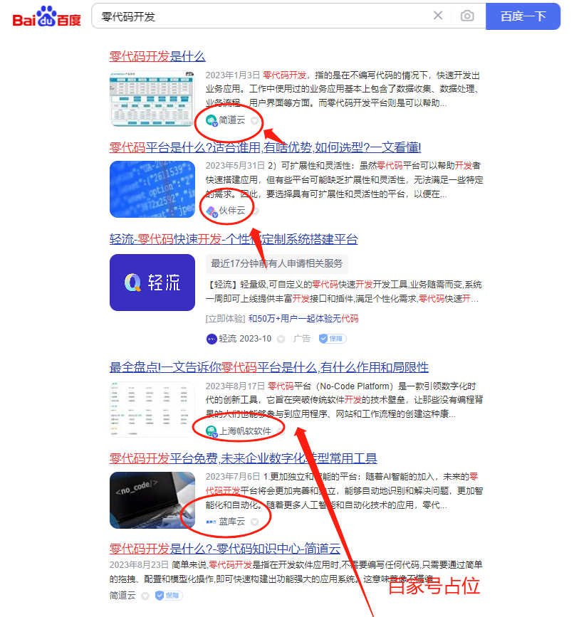 如何关键词优化排名=关键词排名优化工具有用吗