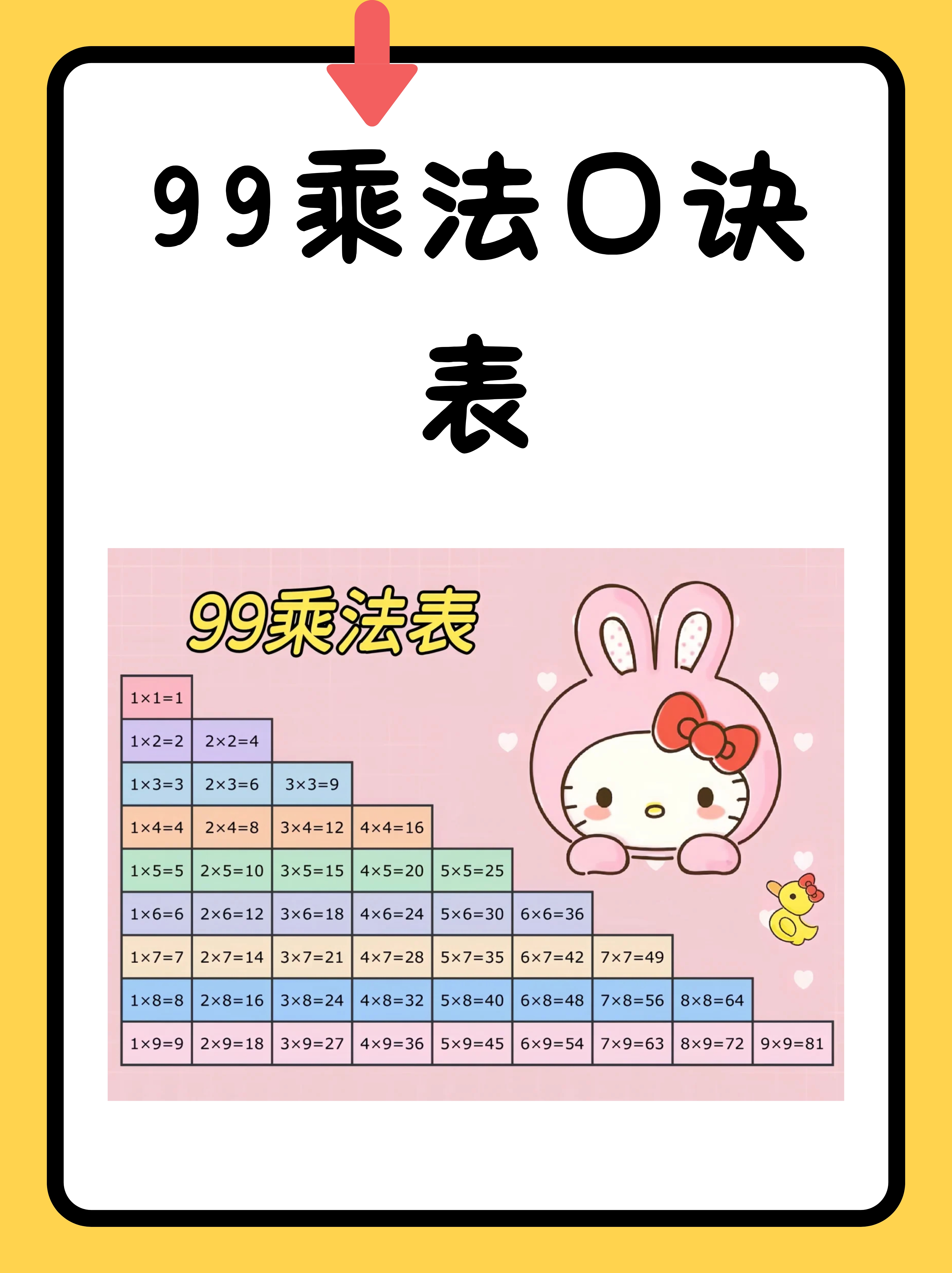 99乘法口诀表