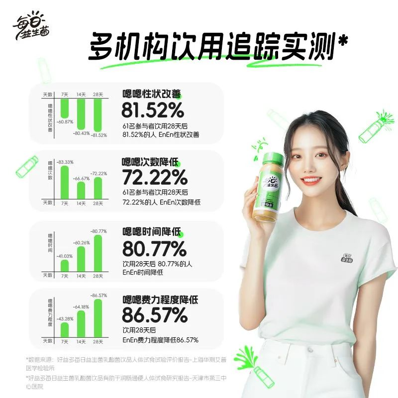 促进排(促进排便)