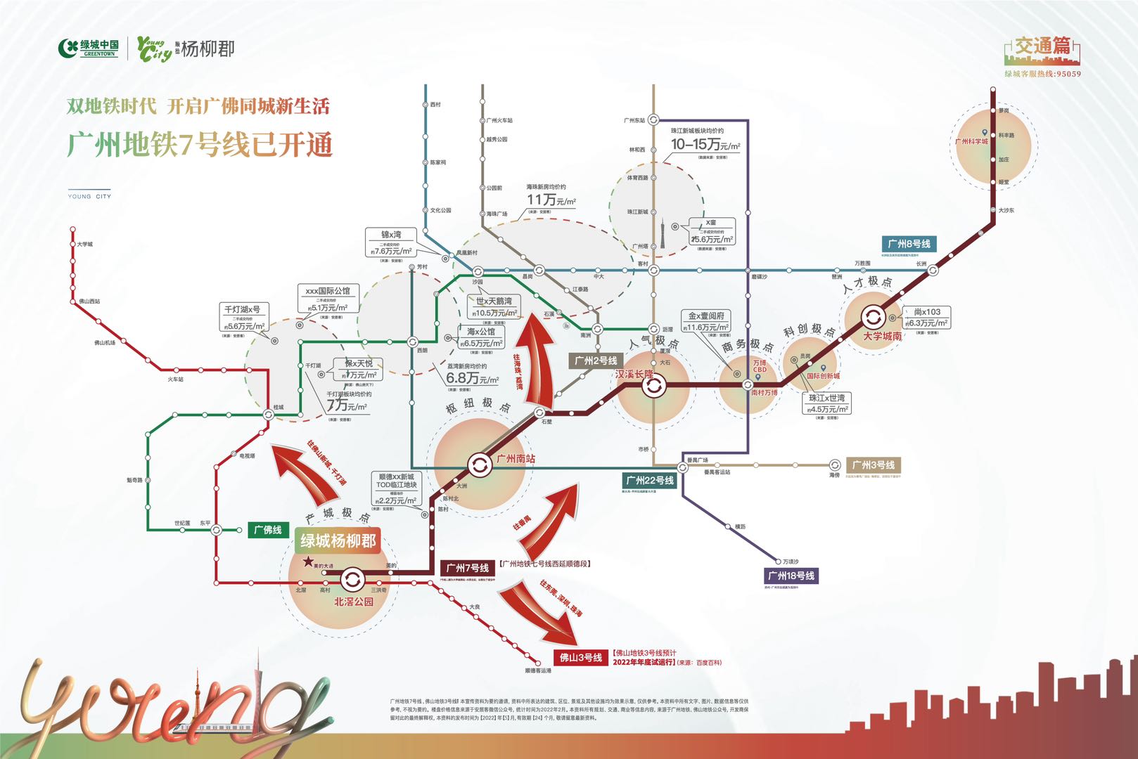 杨柳郡地铁图片