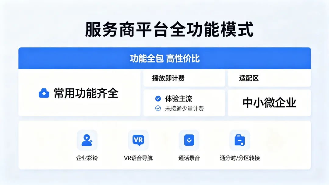 申请400电话如何收费 申请400电话如何收费
