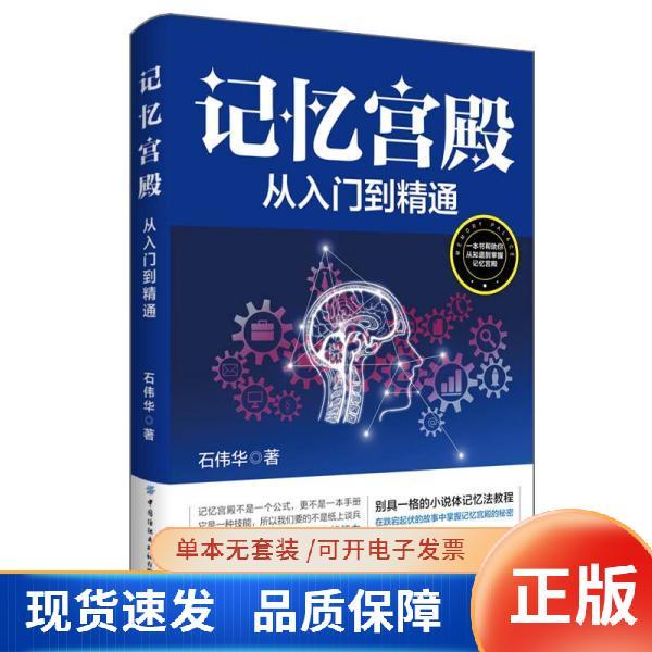 记忆宫殿法,哪本书最高效?揭秘记忆技巧!
