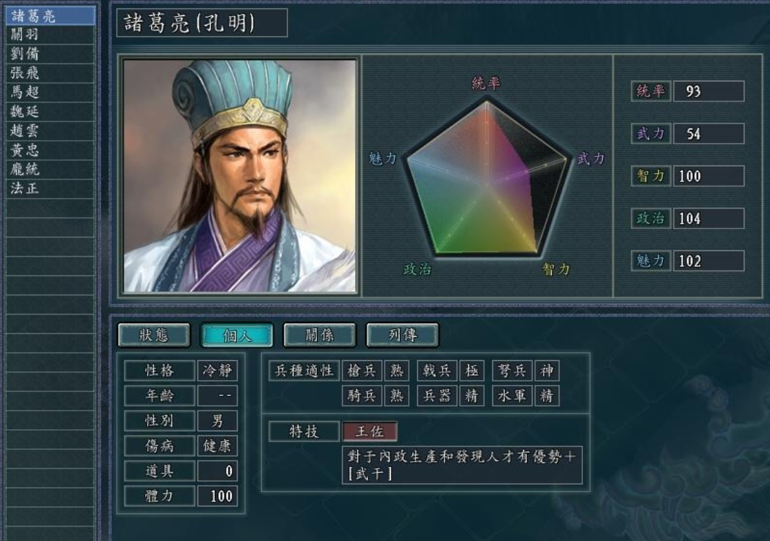 三国志11:诸葛亮最强?神算不是根本原因,关键在这!