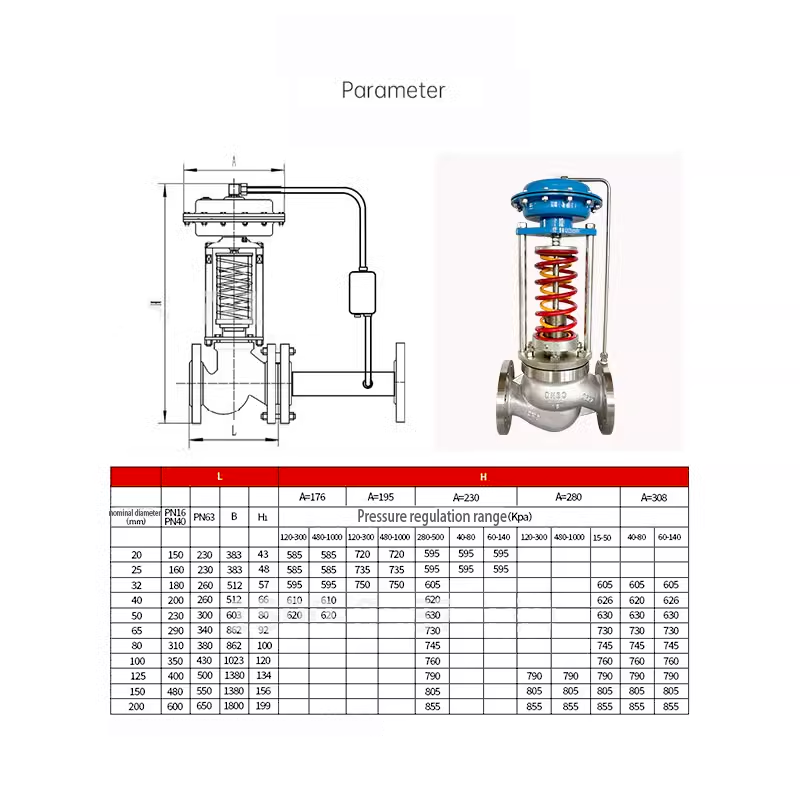 进口自力式减压阀主要特点