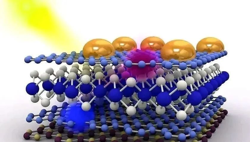 石墨烯发热的优势及市场前景!