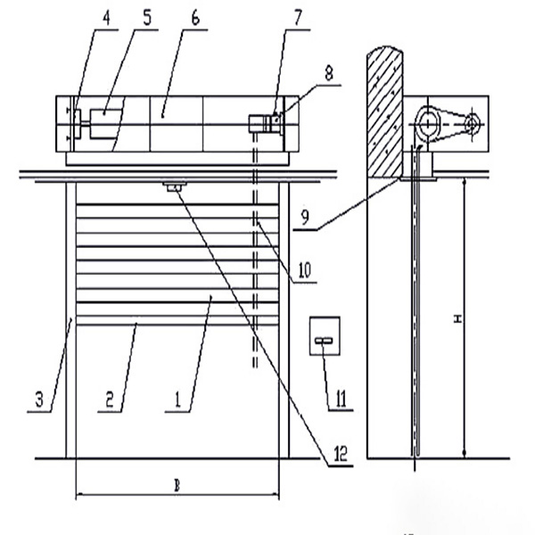卷帘门结构原理分解图图片