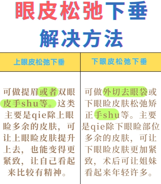眼皮松弛下垂怎么办?