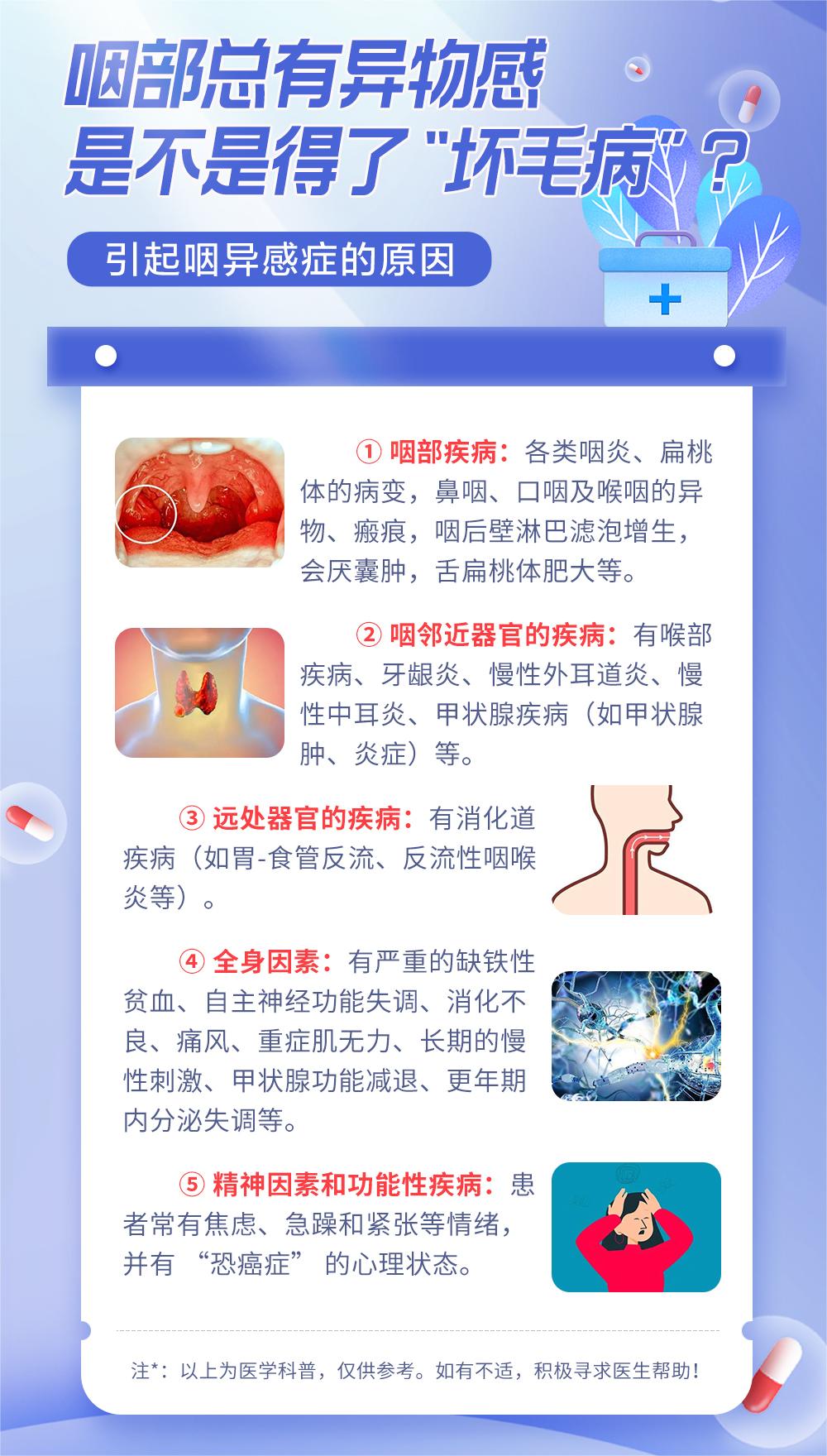 为什么喉咙有异物感