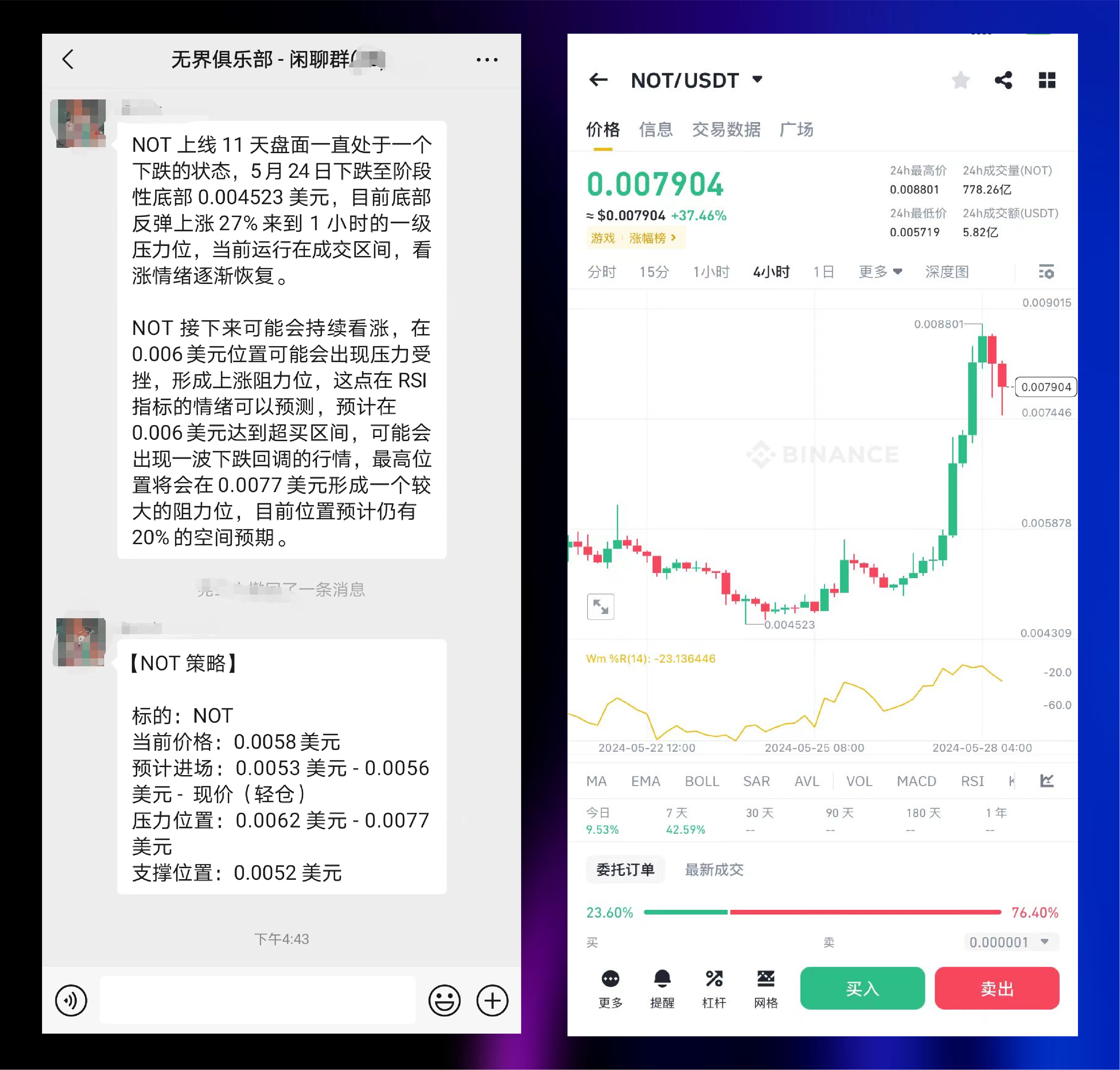 无界俱乐部是一个专注web3的散户聚集地,专注于币圈一,二级市场.