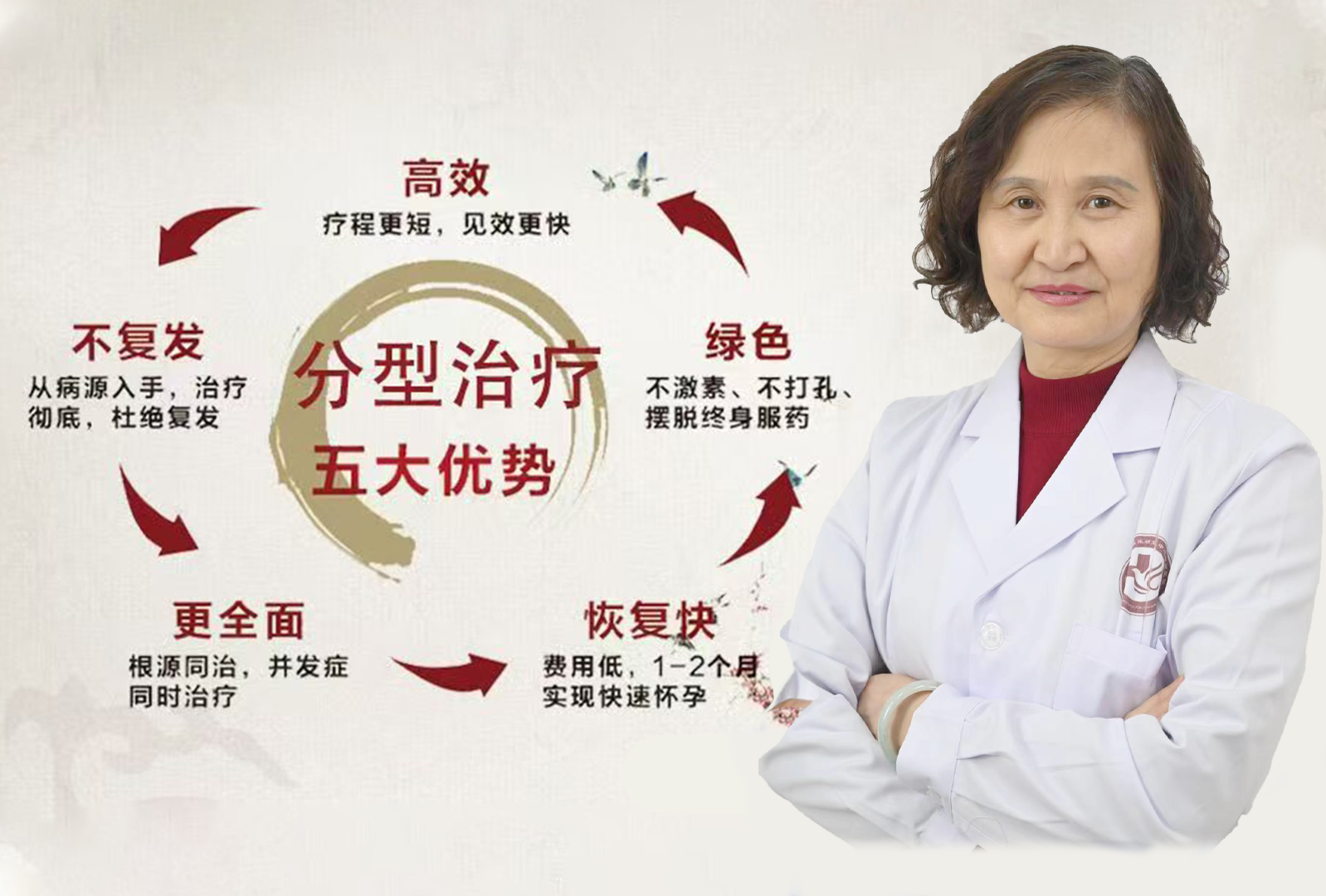 多卵巢的治疗医院(治疗卵巢多囊最好的医院)