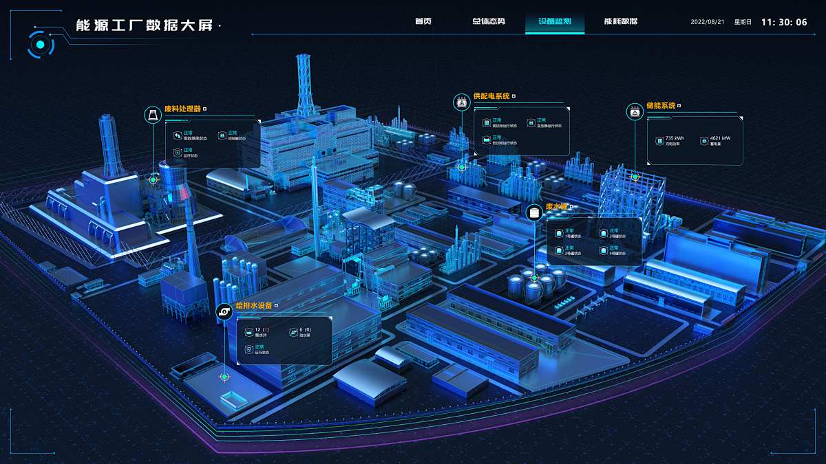 食品厂"全透明"生产!数字孪生 plc,卫生抽查一次过关!