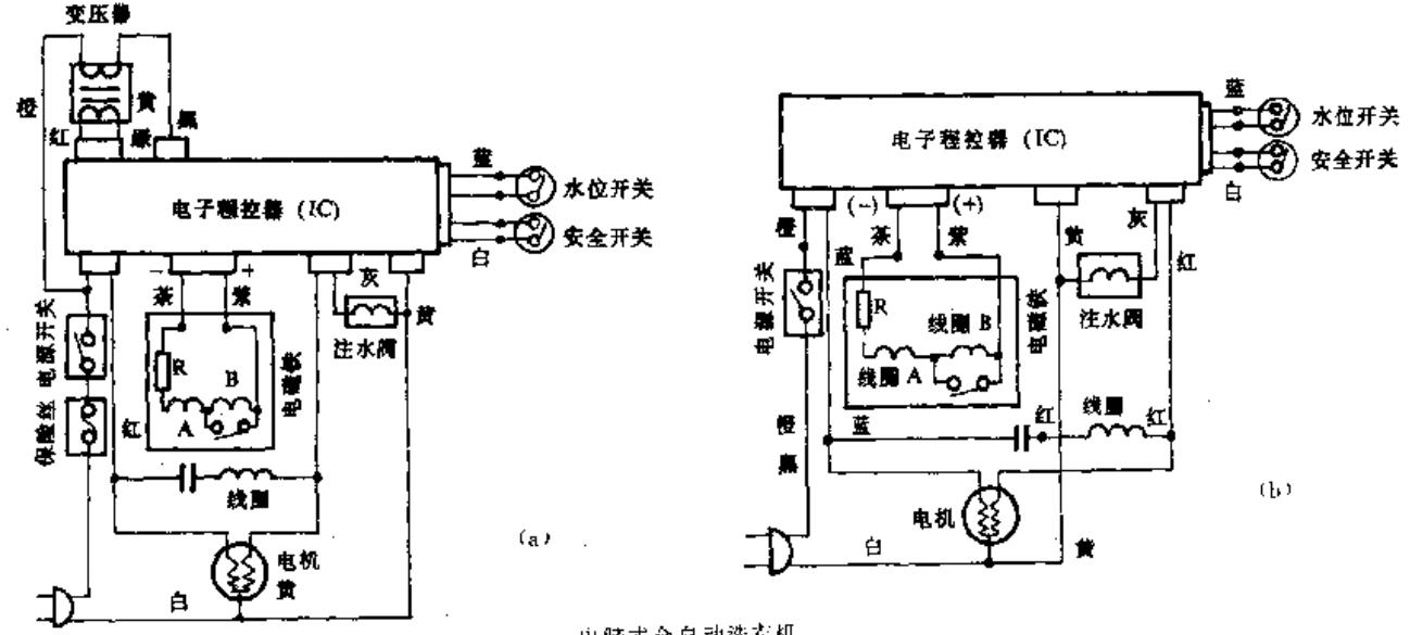 通过变压器将市电转换为适合洗衣机内部电路使用的电压,变压器的接线