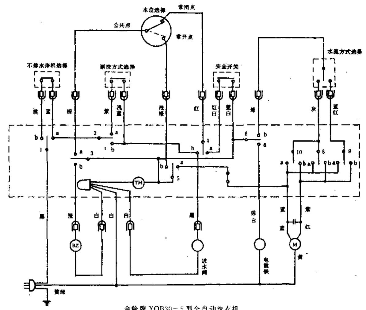 某品牌牌 xqb30